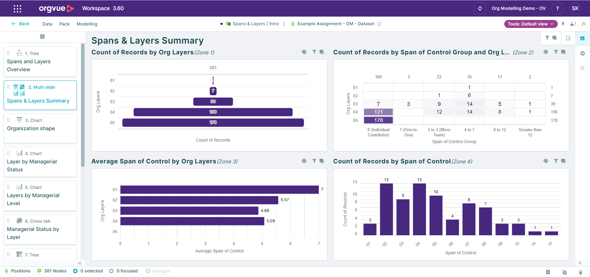 A screenshot of a graph  Description automatically generated with low confidence
