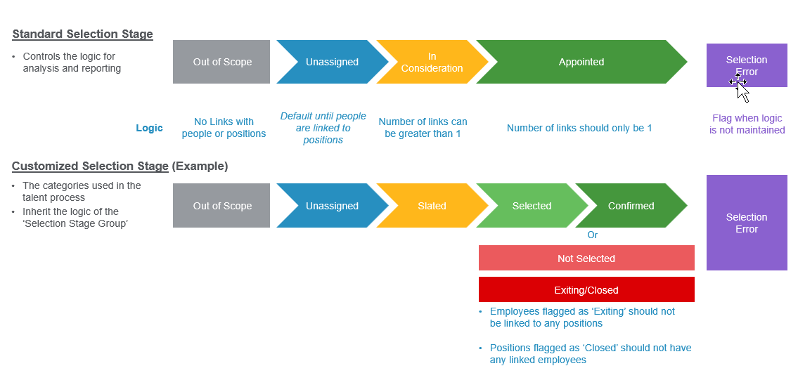 A diagram of a company  Description automatically generated with medium confidence