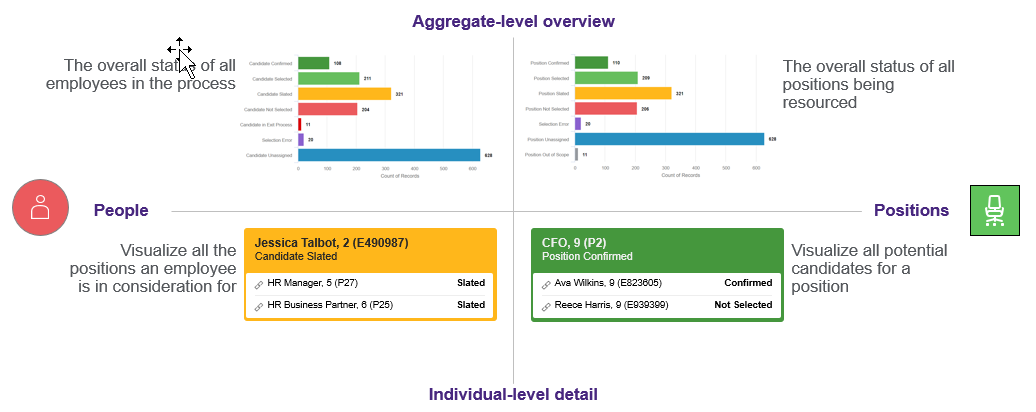 A screenshot of a graph  Description automatically generated