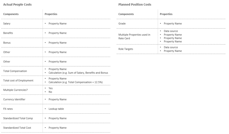 A close-up of a document  Description automatically generated