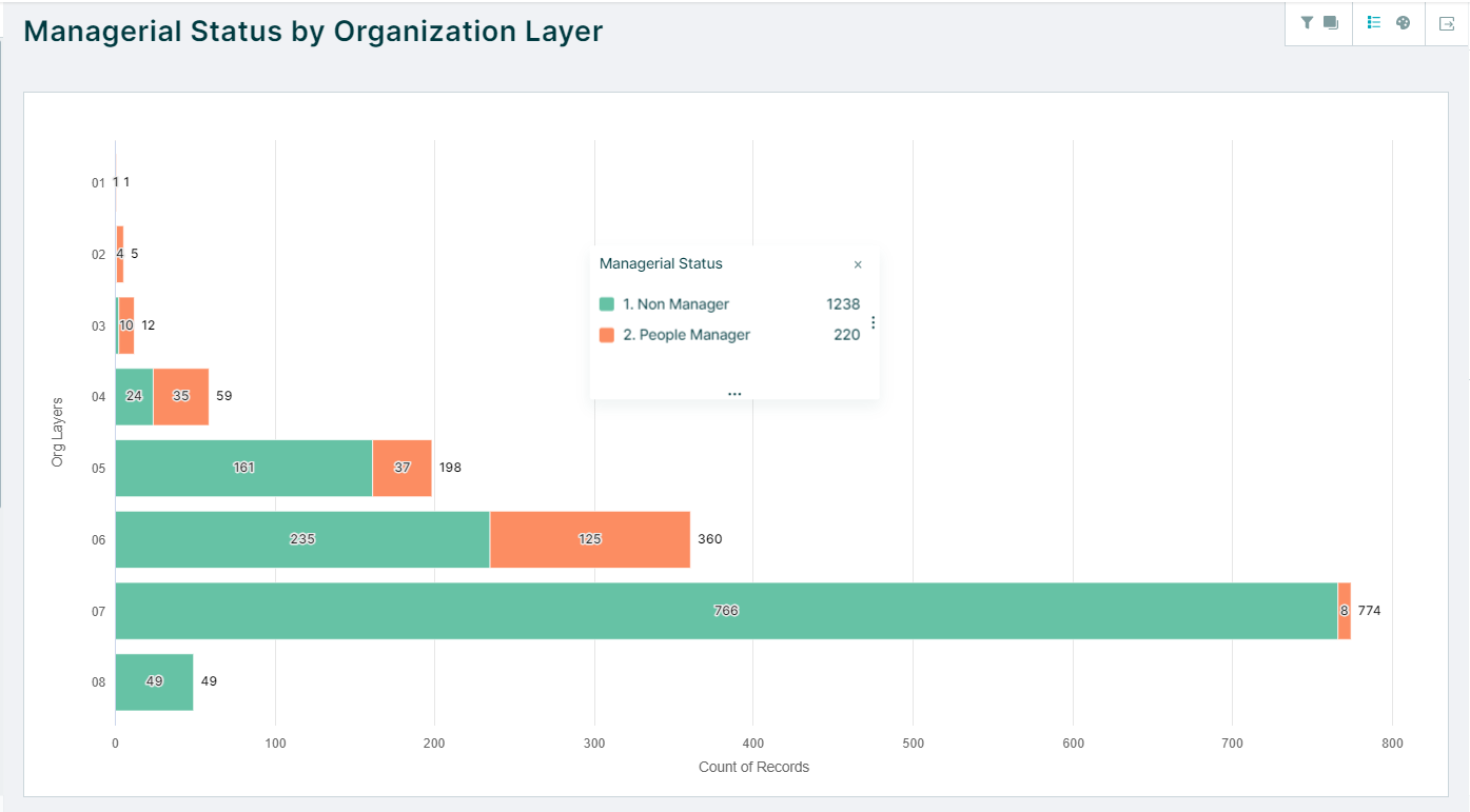 A screenshot of a graph  Description automatically generated with medium confidence