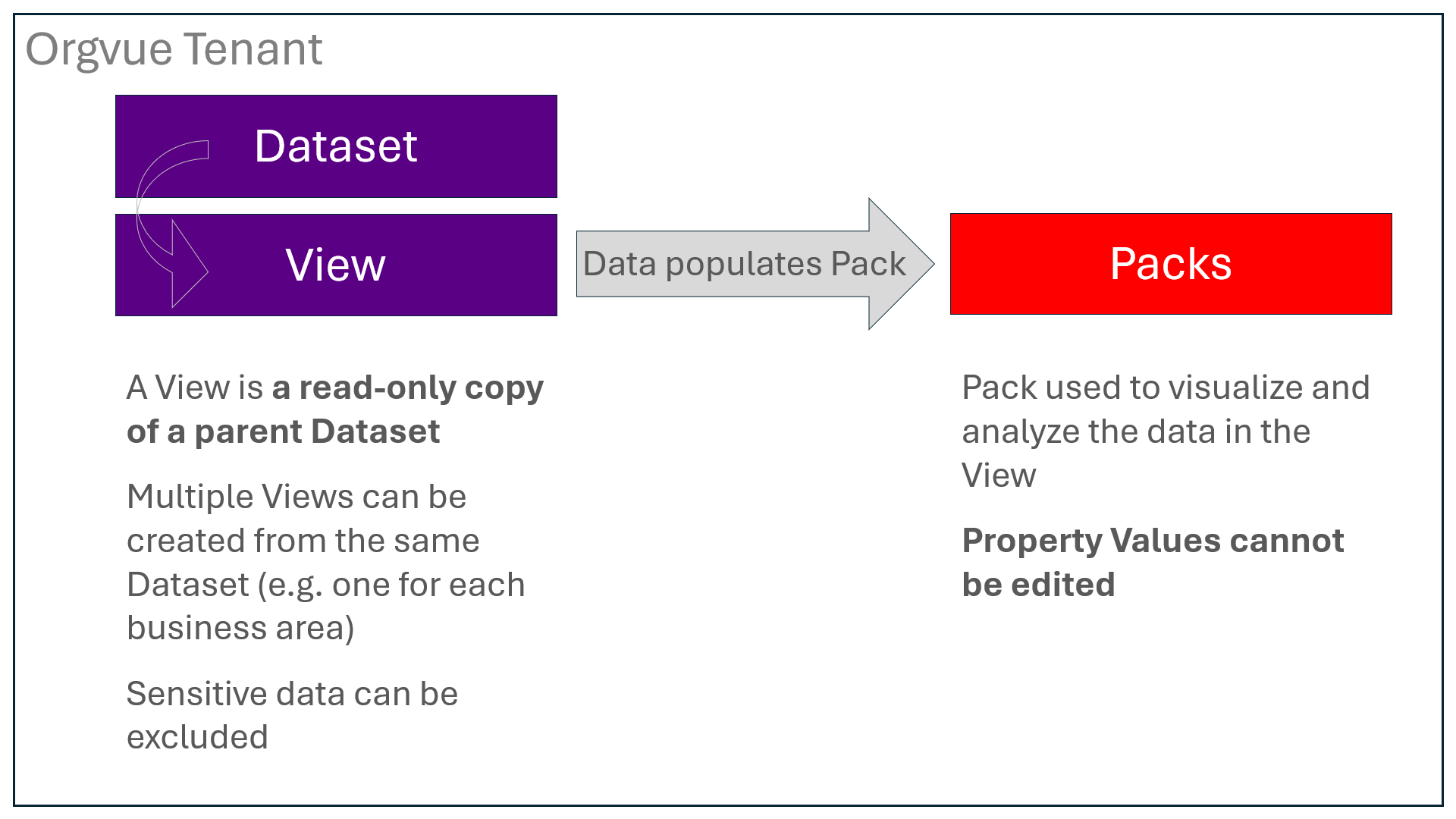 A screenshot of a computer  Description automatically generated