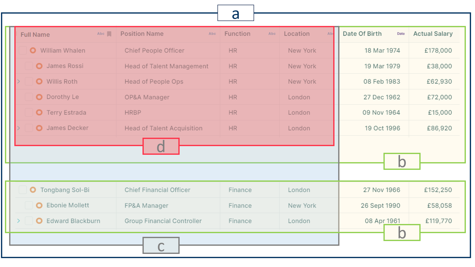 A screenshot of a computer  Description automatically generated