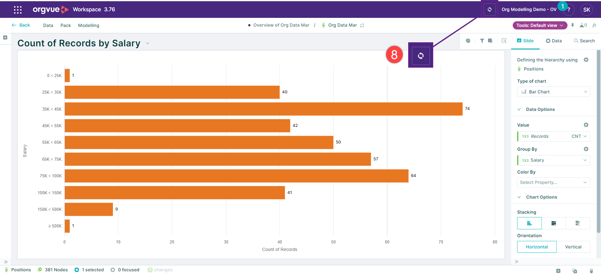 A screenshot of a graph  Description automatically generated