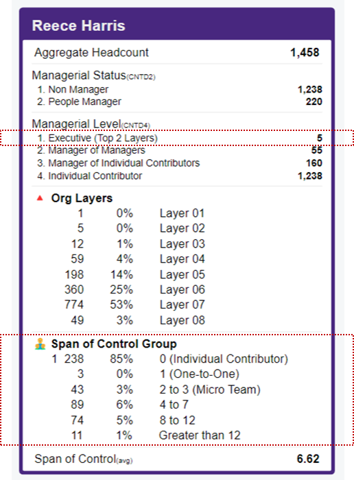 A screenshot of a computer screen  Description automatically generated with low confidence