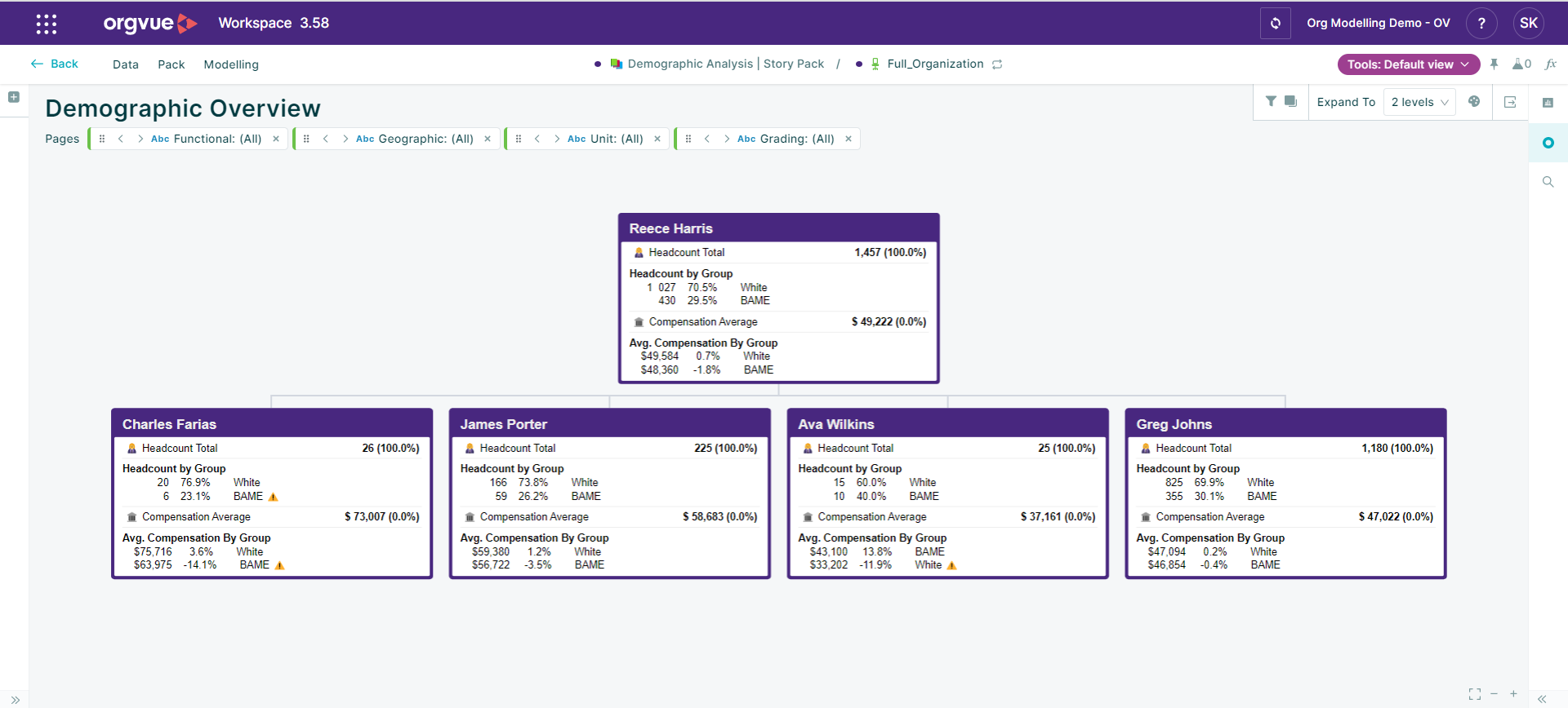 A screenshot of a computer  Description automatically generated with medium confidence