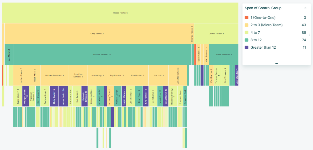 A picture containing text, screenshot, diagram, parallel  Description automatically generated