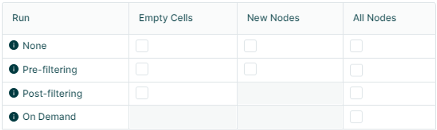 A screenshot of a cell phone  Description automatically generated