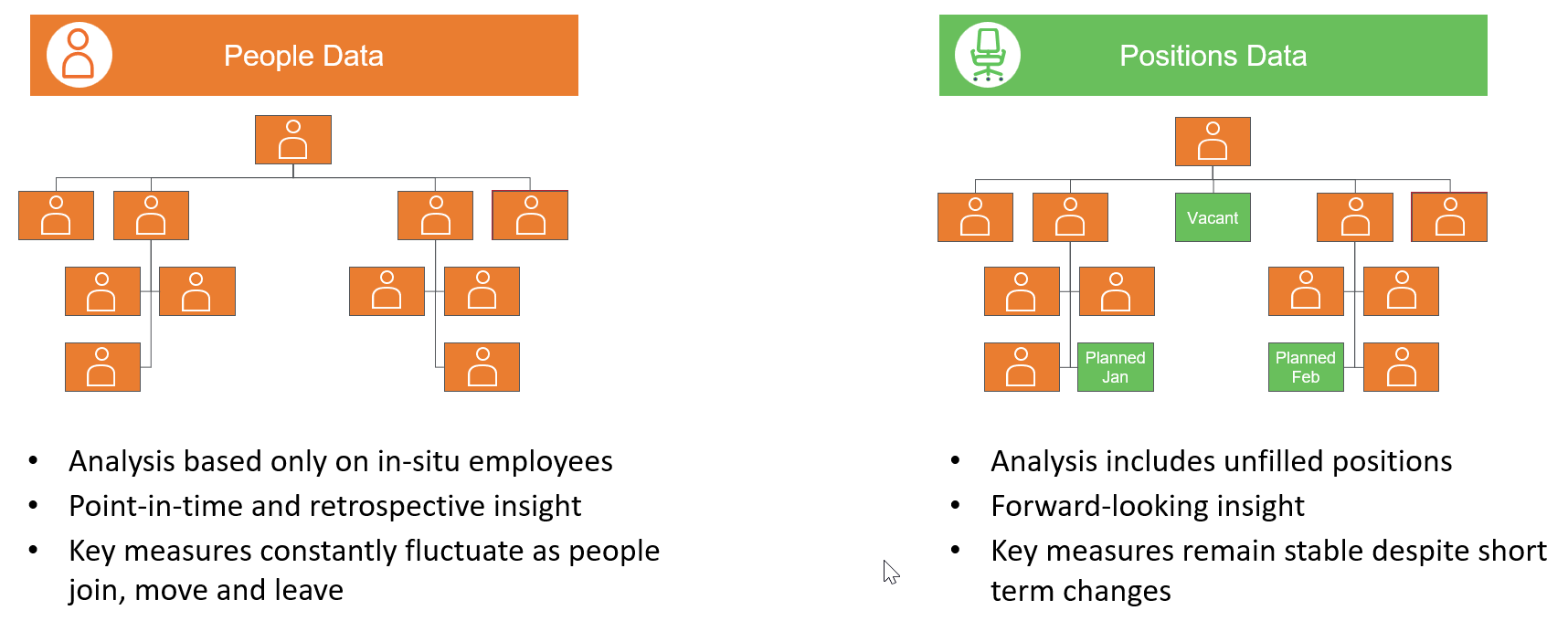 A screenshot of a diagramDescription automatically generated